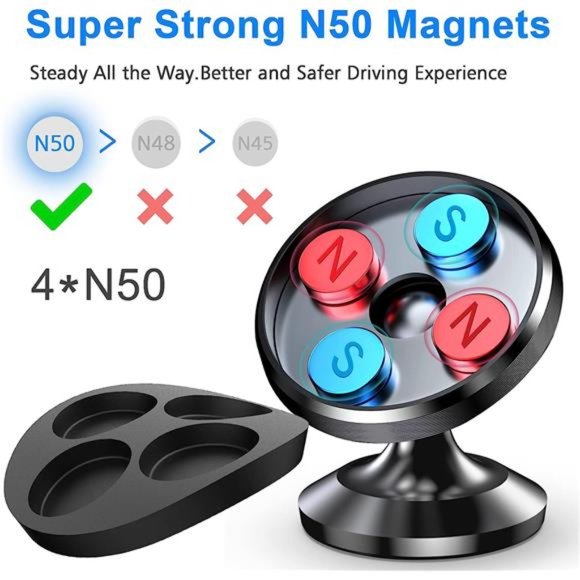 【2-PACK】Magnetic phone holder for car with 4 Metal Plat, 360° Rotation - Picture 2 of 7